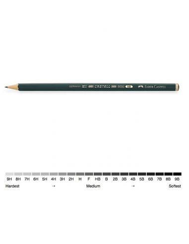 LAPIZ FABER CASTELL GRAFITO NEGRO 9000-3H