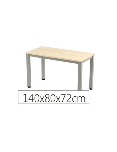 MESA ROCADA EXECUTIVE 140X80 MELAM / ALUM / HAYA