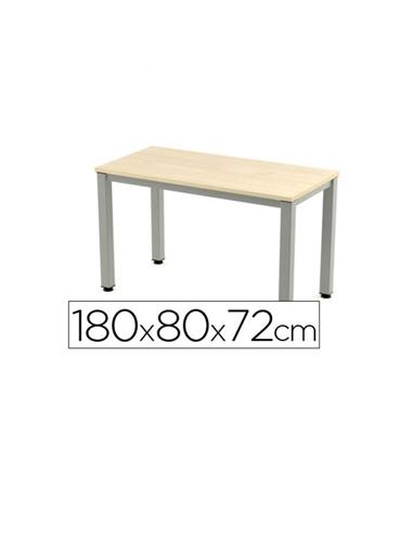 MESA ROCADA EXECUTIVE 180X80 MELAM / ALUM / HAYA