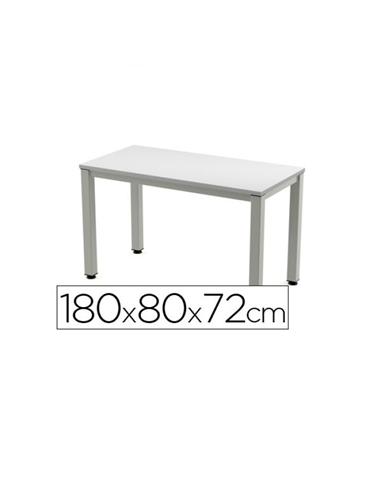 MESA ROCADA EXECUTIVE 180X80 MELAM / ALUM / GRIS