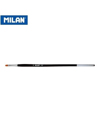 PINCEL MILAN PREMIUM SYNTHETIC 642 L.GATO #4