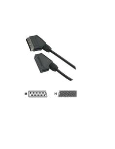 CABLE NANO CABLE EXTENSION EUROCONECTOR 1,80 M.