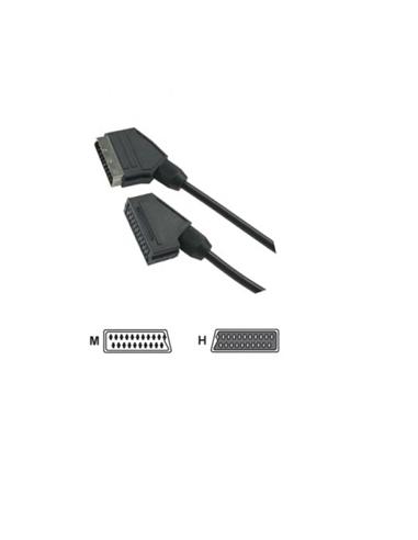 CABLE NANO CABLE EXTENSION EUROCONECTOR 1,80 M.