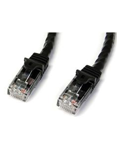 CABLE NANO CABLE RED RJ45 CAT.6 UTP 0,50 METROS