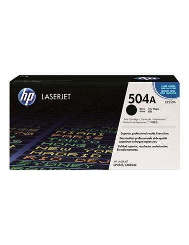 TONER HP-Nº504A CP3525 CM3530 NEGRO 5.000cp