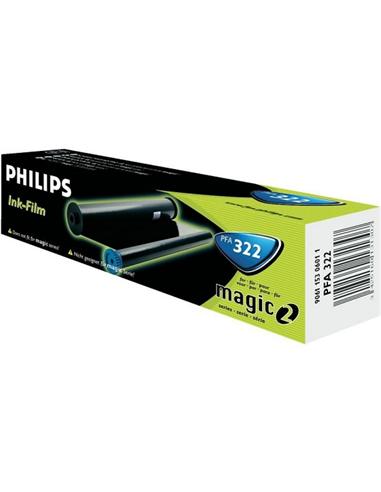 ROLLO TRANSFER PHILIPS MAGIC PFA 322 y 321 FAX